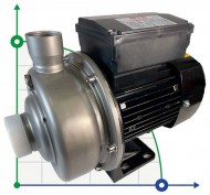 CD-18ST, AISI 304 Pumpe rostfrei für Lebensmittel CD-18ST, AISI 304 Pumpe rostfrei für Lebensmittel