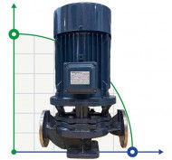 BGLH 65-200(I)B, 55, (43,3/38), 7,5 kW, 2880 rostfreie In-Line-Pumpe mit Tandem-Dichtung für Farbe BGLH 65-200(I)B, 55, (43,3/38), 7,5 kW, 2880 rostfreie In-Line-Pumpe mit Tandem-Dichtung für Farbe