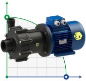 Bomba con acoplamiento magnético FLUIMAC COMPASS CM 30 PVDF, 2,2 kW, 380V, Ex Bomba con acoplamiento magnético FLUIMAC COMPASS CM 30 PVDF, 2,2 kW, 380V, Ex