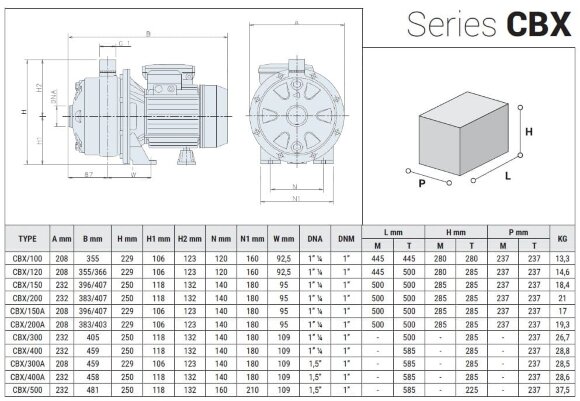 Edelstahlpumpe CBX/400, 3 kW, 9 m3/h, 71,5 m, 380V/T, AISI 304 (EBARA 2CDX 120/40)