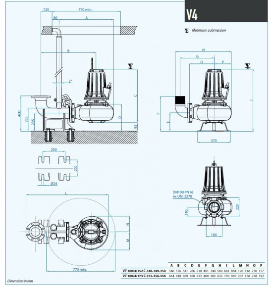 Tauchpumpe Dreno VT-EX 100/4/152 C.348 mit VORTEX Laufrad Tauchpumpe Dreno VT-EX 100/4/152 C.348 mit VORTEX Laufrad
