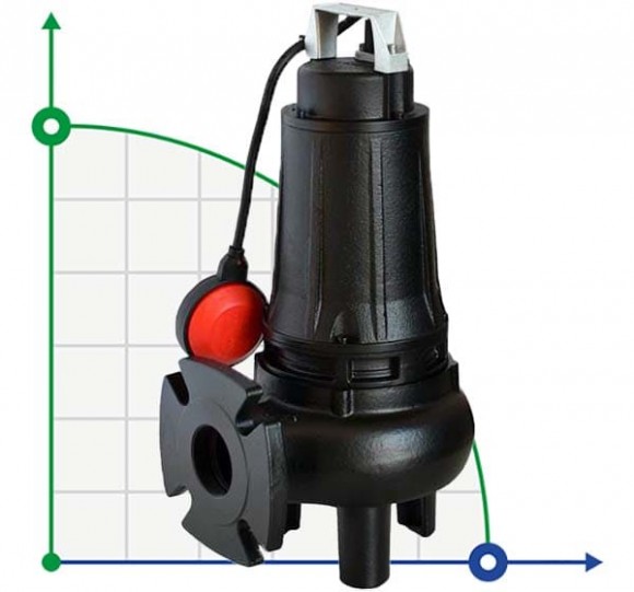 Tauchpumpe Dreno DNB-EX 65-2/110 M mit S-förmigem zweikanaligem Laufrad