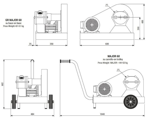 Bomba de impulsor para transferencia de cera LIVERANI GR MAJOR 60 NR TF 2,2-1,5kW, 700-350rpm, 380V, por correa, un carro Bomba de impulsor para transferencia de cera LIVERANI GR MAJOR 60 NR TF 2,2-1,5kW, 700-350rpm, 380V, por correa, un carro