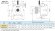 Bomba Vortex para bombeo de fertilizantes líquidos LIVERANI NAUTIC 70 Inox F, 500 l/min, AISI 316, con embrague manual, sin motor Bomba Vortex para bombeo de fertilizantes líquidos LIVERANI NAUTIC 70 Inox F, 500 l/min, AISI 316, con embrague manual, sin motor