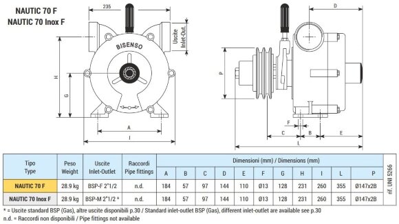 Bomba Vortex para bombeo de fertilizantes líquidos LIVERANI NAUTIC 70 Inox F, 500 l/min, AISI 316, con embrague manual, sin motor Bomba Vortex para bombeo de fertilizantes líquidos LIVERANI NAUTIC 70 Inox F, 500 l/min, AISI 316, con embrague manual, sin motor