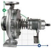 Thermal oil pump EMSE EKY 32-250, 15 kW, 2900, without engine Thermal oil pump EMSE EKY 32-250, 15 kW, 2900, without engine