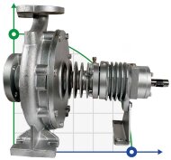 Pompe à huile thermique EMSE EKY 32-250, 15 kW, 2900, sans moteur