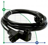 Verbindungskabel, 2m+2m