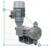 Мембранний насос-дозатор PDM-D BA 188/3,5 400/3/50 0,25 Мембранний насос-дозатор PDM-D BA 188/3,5 400/3/50 0,25