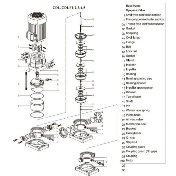 CDLF 3-230, AISI 304 насос многоступенчатый
