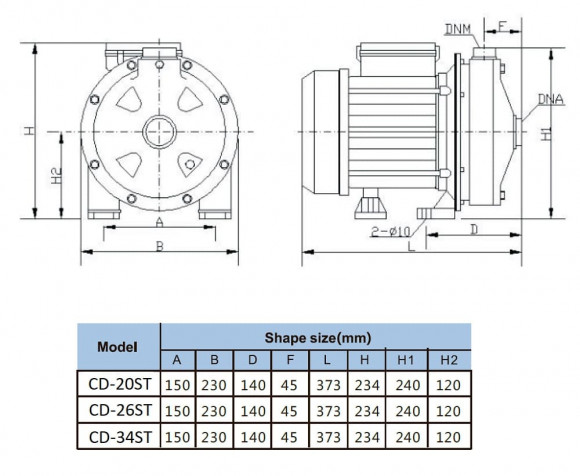 CD-20ST, AISI 304 Pumpe für Bier, Maische, Würze CD-20ST, AISI 304 Pumpe für Bier, Maische, Würze