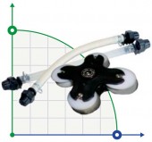 Kompletter Schlauch + Rollenhalter 3,2x9,6 mm Santoprene