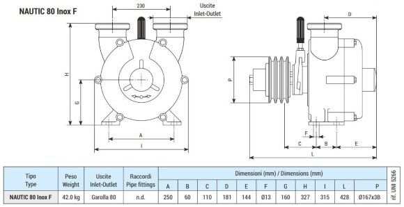 Вихровий насос для перекачування кислот LIVERANI NAUTIC 80 Inox F, 900 л/хв, AISI 316, з ручним зчепленням, без двигуна Вихровий насос для перекачування кислот LIVERANI NAUTIC 80 Inox F, 900 л/хв, AISI 316, з ручним зчепленням, без двигуна
