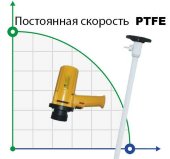 Бочковий насос BTS-SB-880W+PTFE-HP-1500mm (з постійною швидкістю) Бочковий насос BTS-SB-880W+PTFE-HP-1500mm (з постійною швидкістю)