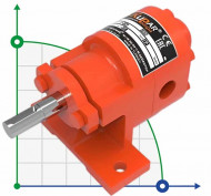 Pompa zębata do uszczelniaczy Kupar KHP 1/2 cala, 0,19-0,5 m3/h Pompa zębata do uszczelniaczy Kupar KHP 1/2 cala, 0,19-0,5 m3/h