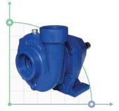 PTO-40 RIGHT (R) Pumpe angetrieben von der Zapfwelle des Fahrzeugs PTO-40 RIGHT (R) Pumpe angetrieben von der Zapfwelle des Fahrzeugs