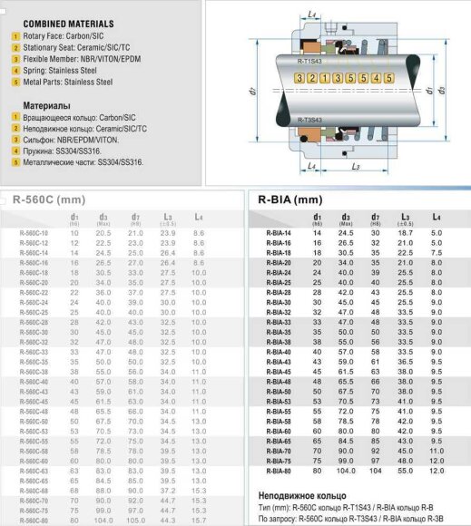 Sello mecánico para bomba R-BIA 53, CAR/SIC, EPDM, 304, T1B Sello mecánico para bomba R-BIA 53, CAR/SIC, EPDM, 304, T1B