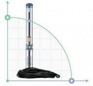 Zentrifugalpumpe 1.8kVt H 197 (152) m Q 55 (35) L/min Ø102mm 20m Kabel mid Dongyin (778448) Zentrifugalpumpe 1.8kVt H 197 (152) m Q 55 (35) L/min Ø102mm 20m Kabel mid Dongyin (778448)