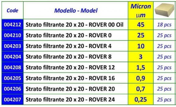 Prasa filtracyjna PULCINO 10-ramowa Prasa filtracyjna PULCINO 10-ramowa