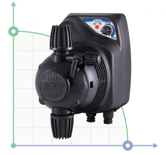 Аналоговый соленоидный дозирующий насос HC150 CST S/Liv.-5 02-20/2,5-18/03-15 230V PP-GL-VT