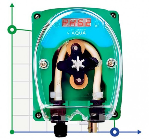 Hydroponika, pompa perystaltyczna do kontroli pH control Pump do szklarni