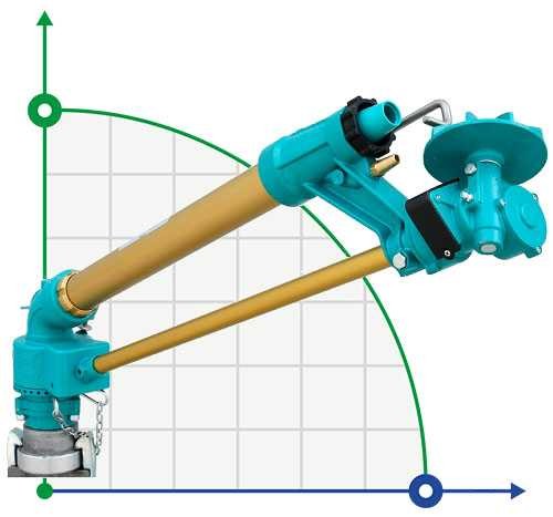 Arroseur pour arrosage, irrigation JET50 BSP
