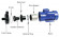 Magnetic acid-resistant pump MD-E-204-SSV-5V22AYS, CFRETFE, 37L/min, 4.5m, 220V