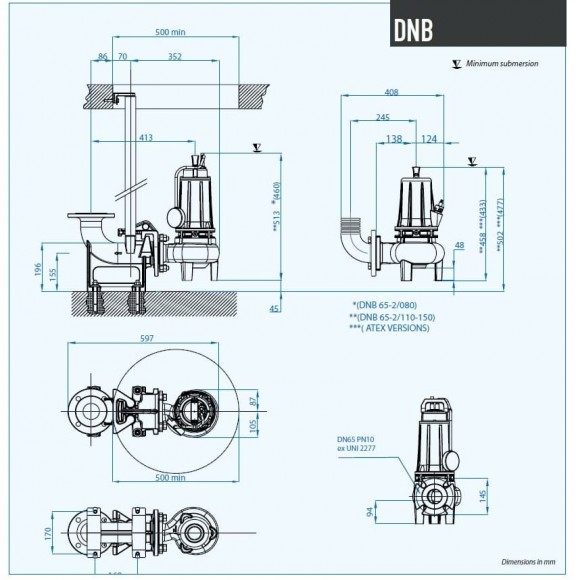 Погружний насос Dreno DNB-EX 65-2/150 M з двоканальним S-подібним робочим колесом Погружний насос Dreno DNB-EX 65-2/150 M з двоканальним S-подібним робочим колесом