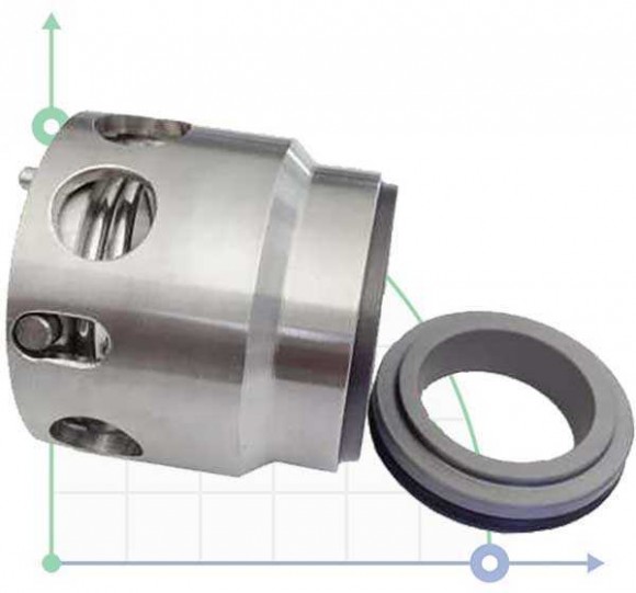 Торцевое уплотнение Lowara R-LWR 22, CAR/SIC, EPDM, 304