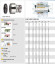 Уплотнение торцевое R-BT-RN3.NU 22, CAR/SIC, VITON, 304, CL