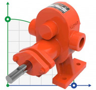 Bomba de engranajes Kupar KHP 3/4 pulgadas para detergentes, 1,25-3,4 m3/h Bomba de engranajes Kupar KHP 3/4 pulgadas para detergentes, 1,25-3,4 m3/h