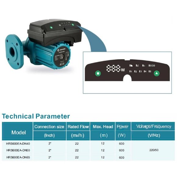 Elektronicznie sterowana pompa obiegowa HRS600EA-DN50, 220 V z mokrym wirnikiem Elektronicznie sterowana pompa obiegowa HRS600EA-DN50, 220 V z mokrym wirnikiem