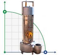 Дренажний погружний насос ATEX 316 DERBY EX 200, 380V Дренажний погружний насос ATEX 316 DERBY EX 200, 380V