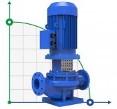 BTKF-I 100-250, 37 kW - насос in-line (3000) BTKF-I 100-250, 37 kW - насос in-line (3000)