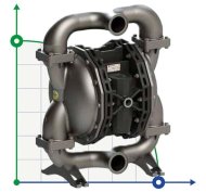 Мембранный насос для лака PHOENIX P700 AISI316 HYTREL+PTFE, 700 л/мин Мембранный насос для лака PHOENIX P700 AISI316 HYTREL+PTFE, 700 л/мин