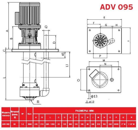 ADV 95/PP/1250/1HP/2800/BSP - вертикальный центробежный насос ADV 95/PP/1250/1HP/2800/BSP - вертикальный центробежный насос