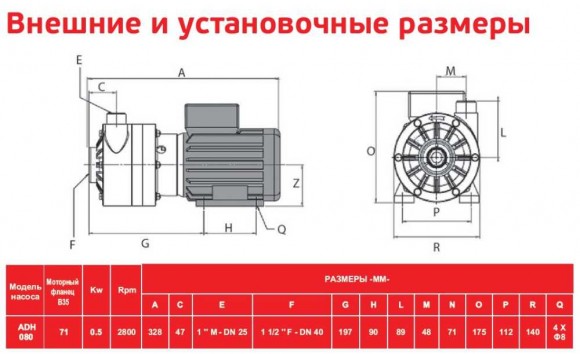 Химический центробежный насос ADH 080 PP/A/0.75HP/TF/2800/BSP