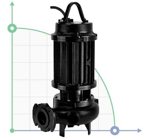 Pumpe DRP 1000/4/100 A0HT5 NC Q TS E-2SICAL 10 400Y/D V (Zenit)