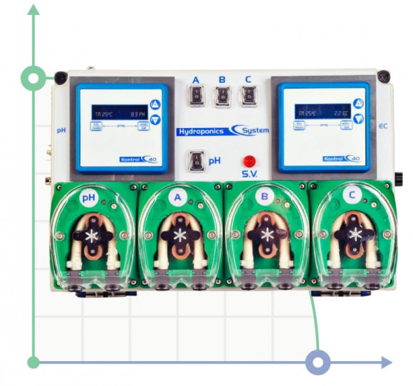 Гидропоника, гидропонная система HYDROPONIC SYSTEM Гидропоника, гидропонная система HYDROPONIC SYSTEM