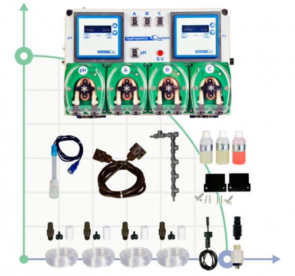 Гидропоника, гидропонная система HYDROPONIC SYSTEM Гидропоника, гидропонная система HYDROPONIC SYSTEM
