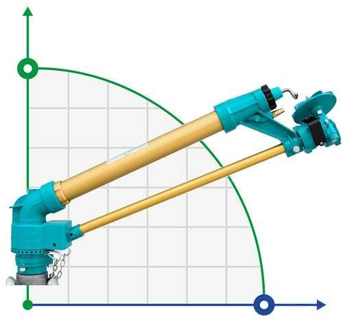 Sprinkler für Bewässerung JET50 NPT