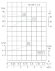 TKW 20/160-1.1/2 (2,5/32), 1,1 kW, 2900 насос центробежный горизонтальный