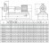 DHB30-300 насос для гомогенизации и эмульгирования