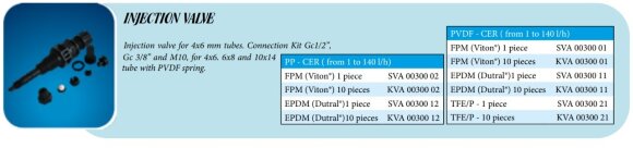 Vanne d'injection PP-FPM-CER 3/8-1/2 (10 pièces)
