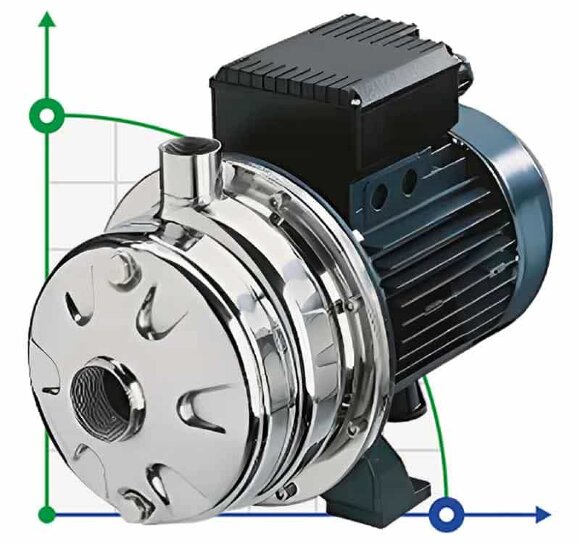 Stainless steel pump for garden irrigation CBX/500, 3.7 kW, 12.6 m3/h, 75m, 380V/T, AISI 304 (EBARA 2CDX 200/50)