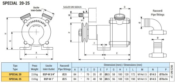 Flüssigkeitsringpumpe zum Entleeren von Bilgen, LIVERANI SPECIAL 25, 60 l/min, Bronze, ohne Motor