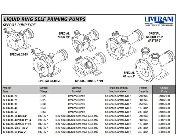 Flüssigkeitsringpumpe zum Entleeren von Bilgen, LIVERANI SPECIAL 25, 60 l/min, Bronze, ohne Motor