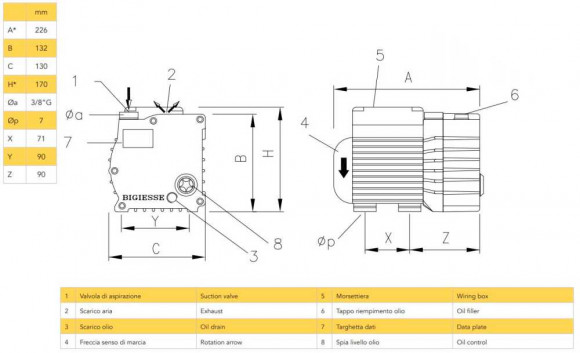 3 PBO вакуумный насос с масляной смазкой