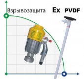 BTS-HD-EX2-V+PVDF-1000mm Fasspumpe BTS-HD-EX2-V+PVDF-1000mm Fasspumpe