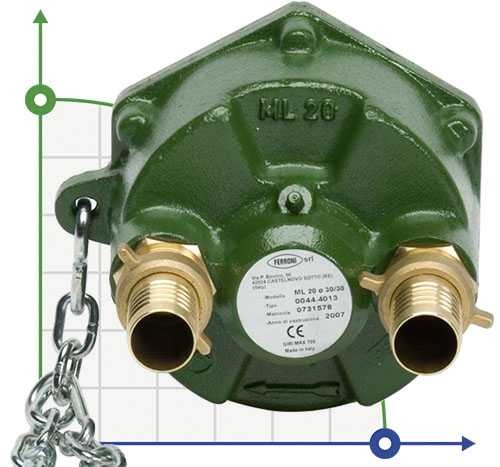 ML 20 30/30 PTO roller pump ML 20 30/30 PTO roller pump